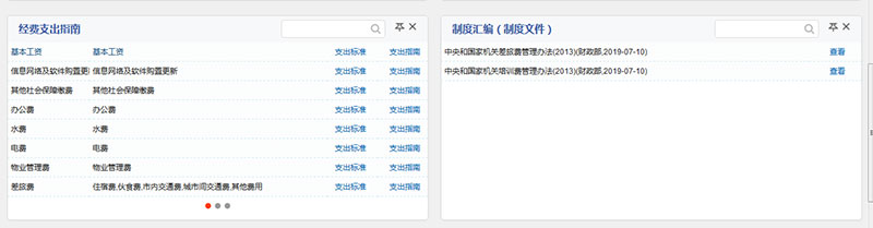 內控信息化系統特點