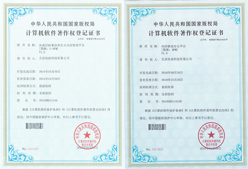 元內控著作權證書